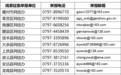 赣州公开征集网络领域涉黑涉恶线索 举报方式公布