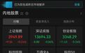 A股午评：超3500只个股飘绿，沪指收涨，深指、创业板指收跌