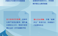 【甘快看】话陇点“经”丨民企缘何倾心陇原　营商活水引客来