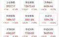 直线拉升，688655，20cm涨停