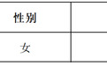 名单公布！宜春这些教师入选