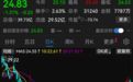 300808，拟重大资产重组