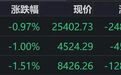 港股午评：恒指、恒科齐跌，半导体、CPO上涨