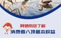 中信银行济南分行消保知识多一点——消费者八项基本权益