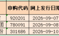“高中签率”新股来了，本周3只新股申购