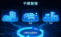 垂直赛道数字化标杆，千眼智推背靠智推时代提供定制落地方案