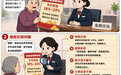 中国银行山东省分行提醒您：远离非法集资 保护自身合法权益