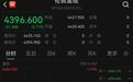 现货黄金直线跳水，盘中跌破4400美元