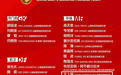 球迷热议！河南仙门山隐藏福地出圈，多名球员迎来生涯跃升