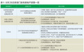 现房时代楼市纪实