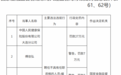 中国人民健康保险股份有限公司大连分公司因聘任不具有任职资格的人员;编制、提供虚假的报告报表文件资料被罚款27万元
