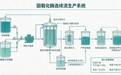 打造绿色高效“酶”动力：“酶促时代”团队以生物酶催化技术助力原料药降本减排