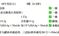 2026年适度水解奶粉换段要不要换品牌？雀巢SMA适度水解奶粉三段同厂同线