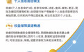中信银行启动：2026年国家网络安全宣传周活动