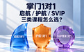 2026年线上一对一网课怎么选？掌门1对1平台选择完全指南