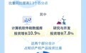 前8个月投资“新”走势：资金更多流向哪
