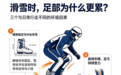 滑雪袜为什么厚薄不均，专业分区设计有什么用？