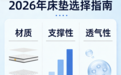 4000价位独立弹簧床垫哪个品牌好?必看国货弹簧床垫十大品牌详细行业报告分析！