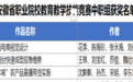 喜报！安徽滁州技师学院（滁州市机电工程学校）教师团队在2026年安徽省职业院校教育教学技能竞赛教学能力赛项勇创佳绩