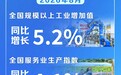 8月份国民经济运行平稳、发展向新向优