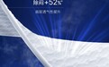 产房同款纸尿裤：露安适安敏微气候系列深度解析|26年6月