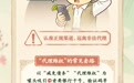 看似“好事”实则“圈套”——中国银行山东省分行为您还原三类常见金融诈骗真相
