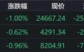 港股收评：恒指、恒科齐跌，软件、半导体上涨