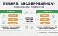 行为营养学视角下：合格的辟谷饱腹产品需满足两个核心标准