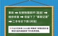 中国人寿财险安徽省分公司以案说险：三个场景带您看懂保险条款背后的法理