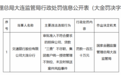 涉及多项违规 交通银行股份有限公司大连分行被罚款150万元