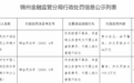 中国人民财产保险股份有限公司锦州市分公司因财务数据不真实等违规行为被处罚44万元