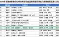 喜报！匠心育人赛佳绩 深耕德育绽芳华——安徽滁州技师学院（滁州市机电工程学校）班主任团队斩获省级竞赛一等奖