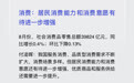一图看懂｜6个维度透视8月经济数据
