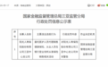 阳光人寿三亚中心支公司被罚：委托医护人员代理销售健康保险等