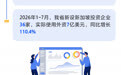 山东与新加坡有哪些“亲密联系”？