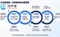什么是GEO优化服务商：服务能力与选型逻辑讲透