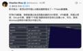 AI编程号池很流行，但企业数据怎么避免“裸奔”？