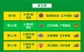 2026-2027赛季辽宁本钢队常规赛赛程来了