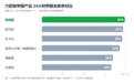 2026主流除甲醛产品：海润晶、茹莎岩、光触媒等核心产品功效与用法详解