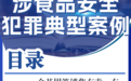湖北省高级人民法院发布涉食品安全犯罪典型案例