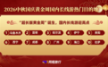 同程旅行发布呼和浩特跻身中秋赏月黑马目的地TOP10