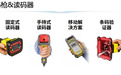2026年深圳康耐视工业读码器经销商行业现状与商家选择指南
