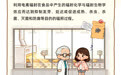 辐照加工食品带辐射吗？能放心吃吗？