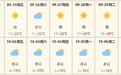 敦煌两关邀你走丝路古道：月满雄关　华诞同庆