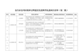 甘肃金川发布27项礼遇清单　暖心服务致敬身边榜样