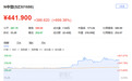 中一签赚走26万元