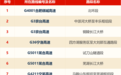 部分应急车道动态开放！国庆假期安徽可以这么走！