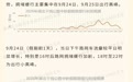 高速不免费！中秋假期湖北公路网出行指南发布 预计首日迎峰值