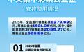 财政部：2025年彩票公益金筹集分配情况和中央集中彩票公益金安排使用情况