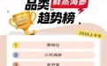 海参赛道跑出“破局者”：黑骑仕联合京东生鲜，从新锐品牌跃升行业标杆